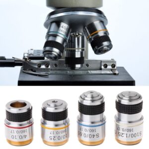 objective microscope lenses
